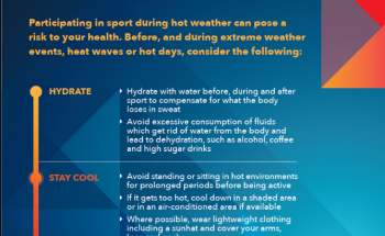 Vicsport Hot Weather Guidelines photo